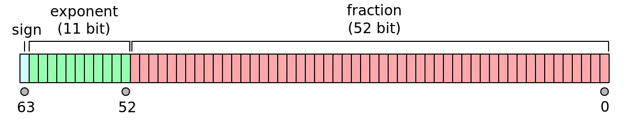 image-20210527115620932